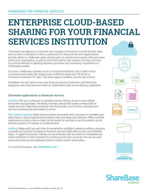 ShareBase, Financial Services, Kyocera, Software, Document Management, Reliable Copy Products