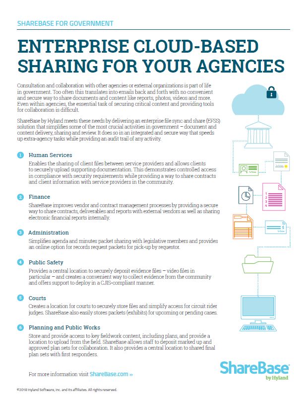 ShareBase, Government, Kyocera, Software, Document Management, Reliable Copy Products