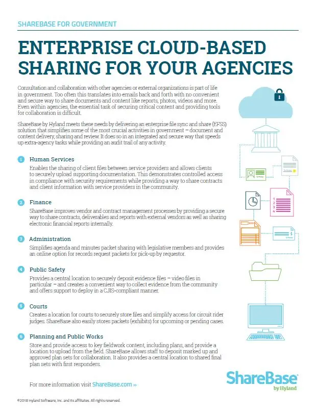 ShareBase, Government, Kyocera, Software, Document Management, Reliable Copy Products